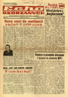 Radomskie Echo Skórzanych, 1980, R. 25, nr 21