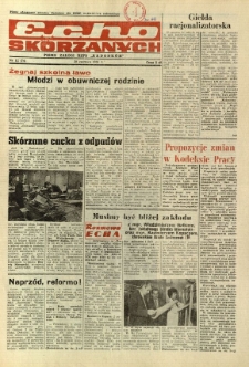 Echo Skórzanych, 1987, nr 12