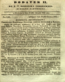 Dziennik Urzędowy Gubernii Radomskiej, 1845, nr 35, dod. II