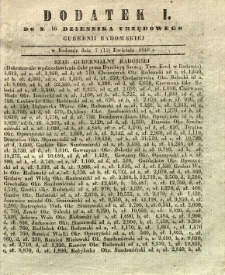 Dziennik Urzędowy Gubernii Radomskiej, 1846, nr 16, dod. I
