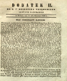 Dziennik Urzędowy Gubernii Radomskiej, 1846, nr 17, dod. II